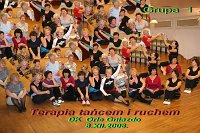 grupa 1 - 2009 r